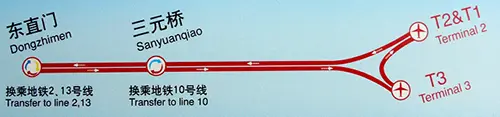Go to DZM directly from SYQ for just 25 RMB